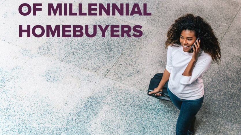 Characteristics of Millennial Homebuyers
